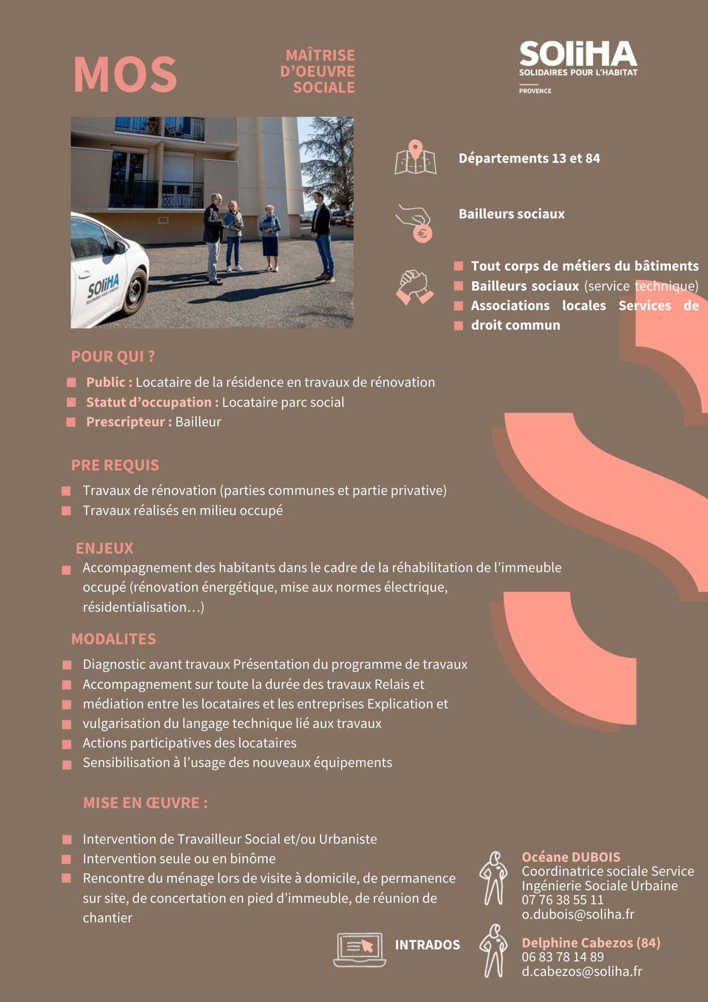 Fiche MOS