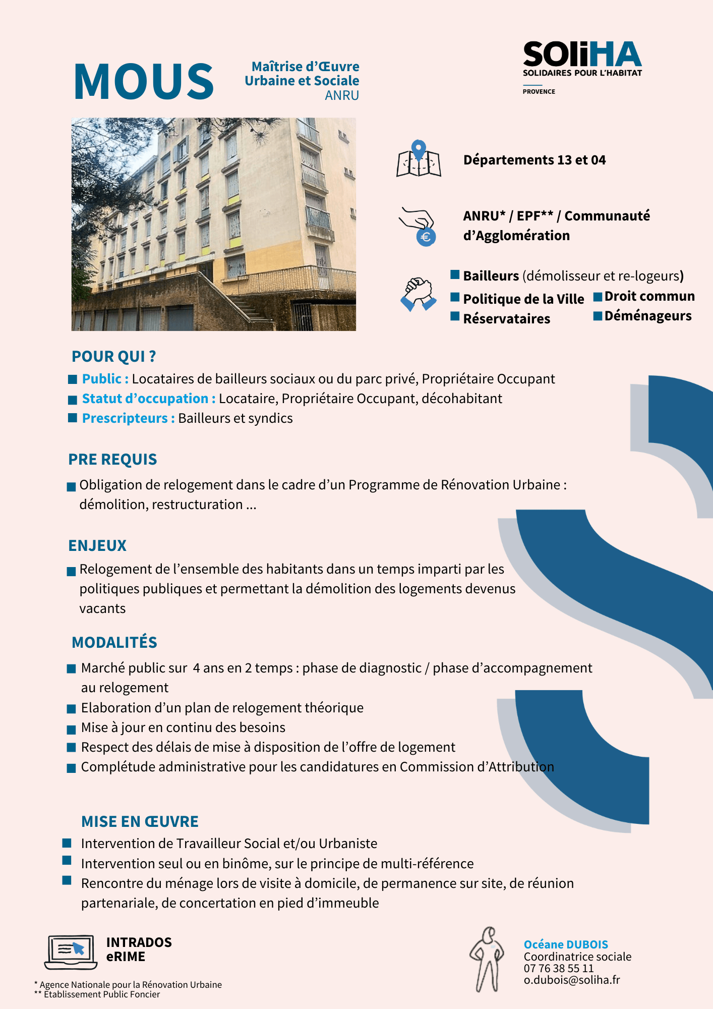Fiche MOUS ANRU