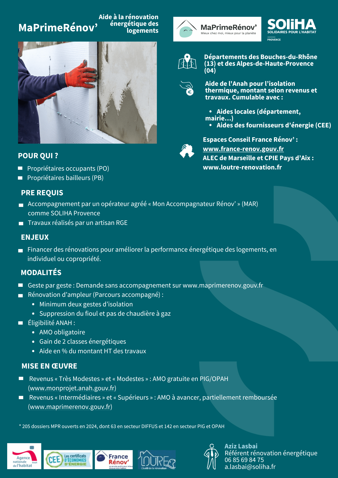 Fiche Ma Prime Rénov'