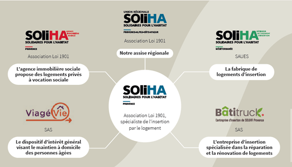 cropped-SOLIHA-Porvence-et-structures.png